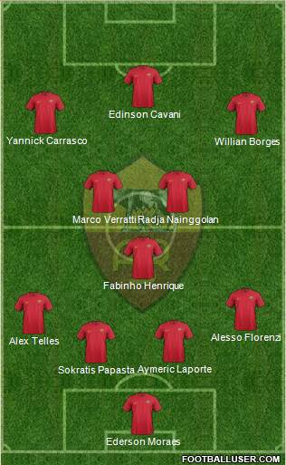 AS Roma Formation 2018