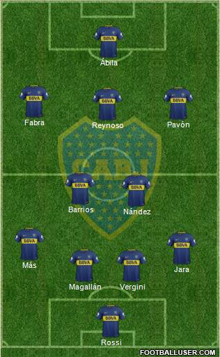 Boca Juniors Formation 2018