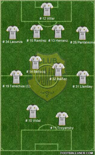 Olimpo de Bahía Blanca football formation