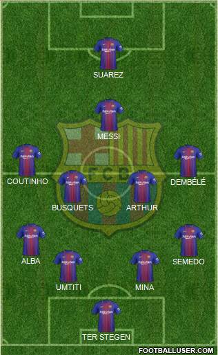 F.C. Barcelona Formation 2018