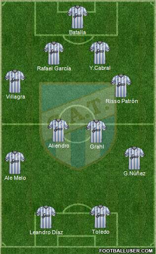 Atlético Tucumán Formation 2018