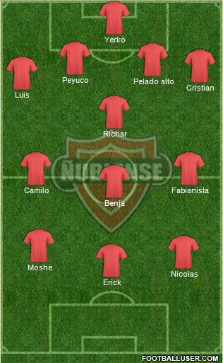 CD Ñublense S.A.D.P. football formation