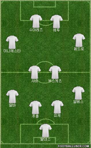 Champions League Team Formation 2018