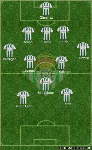 Real Betis B., S.A.D. Formation 2018