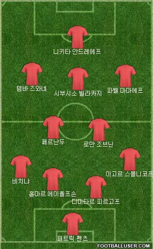 Dream Team Formation 2018
