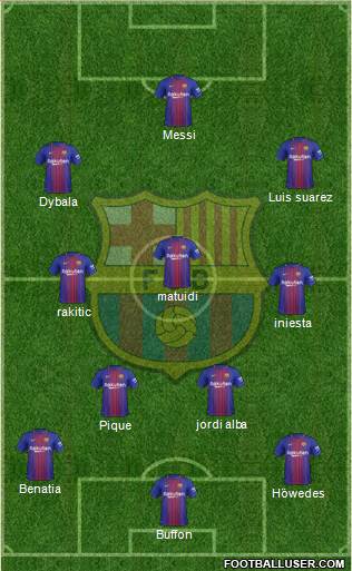 F.C. Barcelona Formation 2018