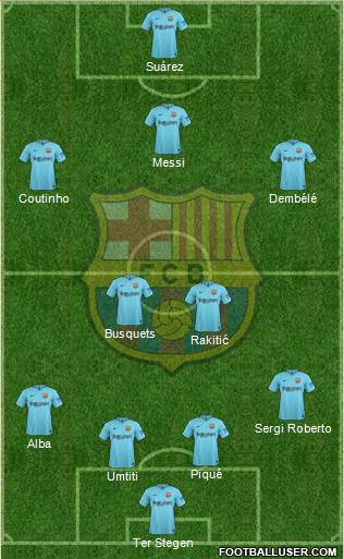 F.C. Barcelona Formation 2018