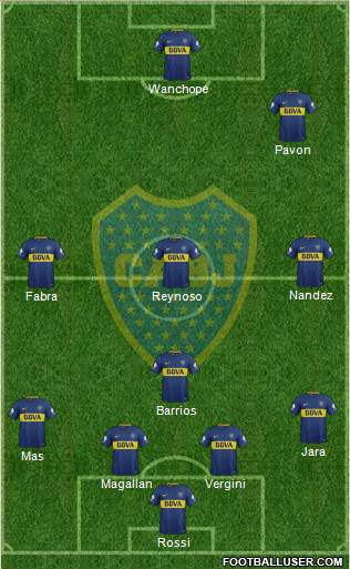 Boca Juniors Formation 2018