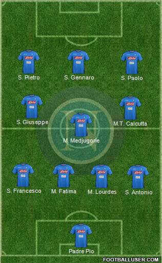 Napoli Formation 2018