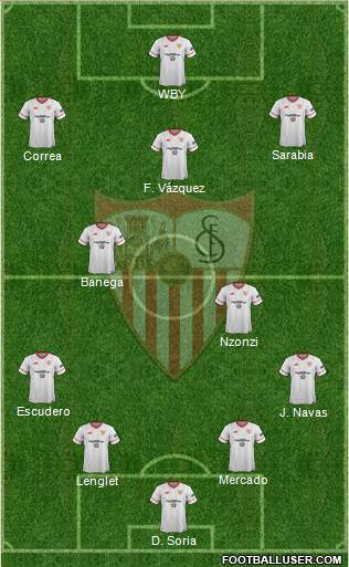 Sevilla F.C., S.A.D. Formation 2018