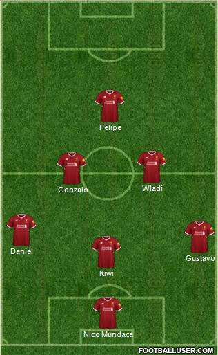 Liverpool Formation 2018
