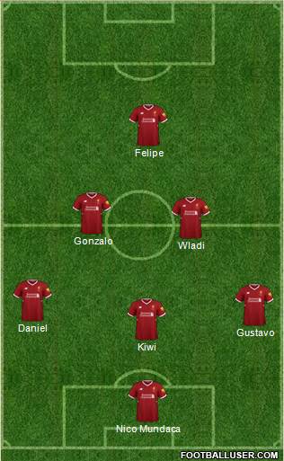 Liverpool Formation 2018