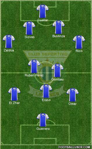 C.D. Leganés S.A.D. Formation 2018