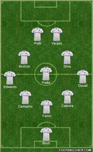 Montreal Impact Formation 2018