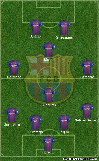 F.C. Barcelona Formation 2018