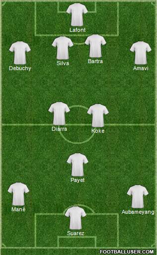 Dream Team Formation 2018