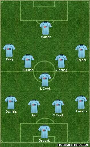 AFC Bournemouth Formation 2018