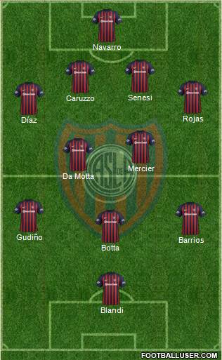 San Lorenzo de Almagro Formation 2018