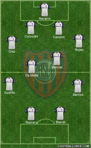 San Lorenzo de Almagro Formation 2018