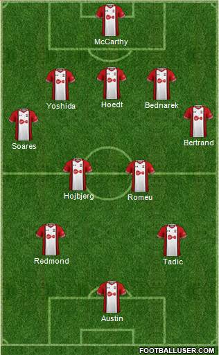 Southampton Formation 2018