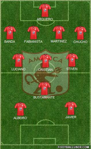 CD América de Cali Formation 2018