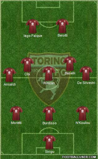 Torino Formation 2018