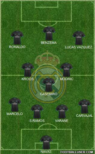 Real Madrid C.F. Formation 2018