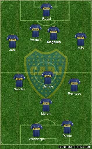 Boca Juniors Formation 2018
