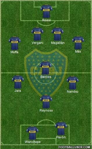 Boca Juniors Formation 2018
