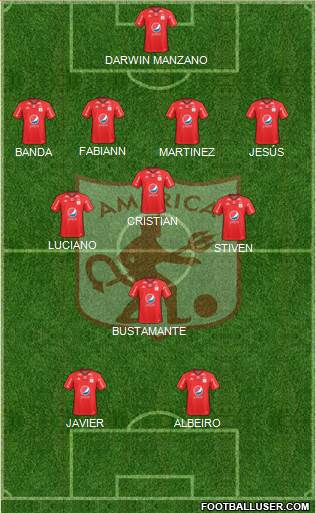 CD América de Cali Formation 2018