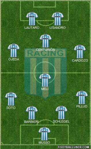 Racing Club Formation 2018