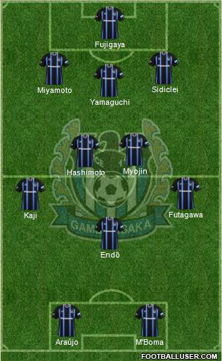 Gamba Osaka Formation 2018