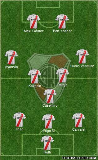 River Plate Formation 2018