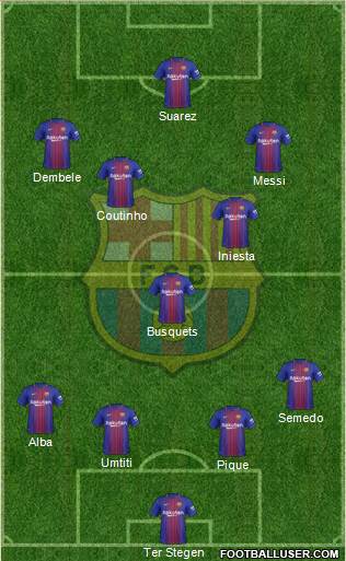 F.C. Barcelona Formation 2018
