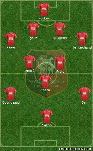 Stade Rennais Football Club Formation 2018