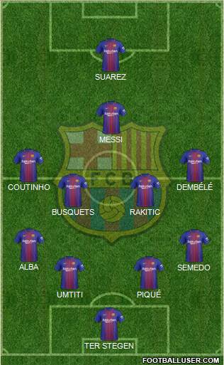 F.C. Barcelona Formation 2018