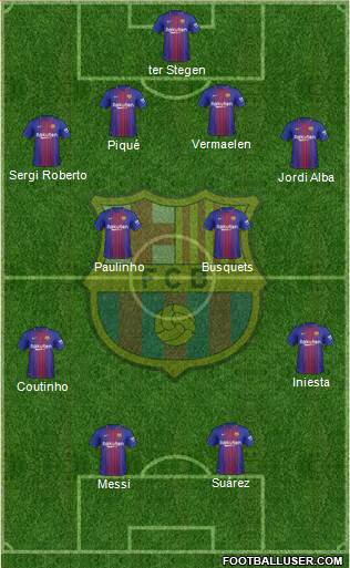 F.C. Barcelona Formation 2018