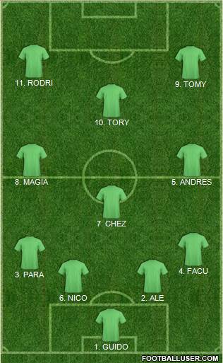 Europa League Team Formation 2018