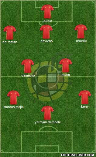 Spain Formation 2018