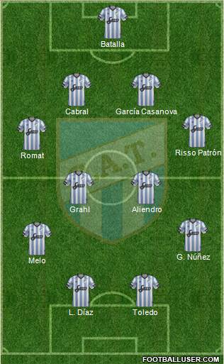 Atlético Tucumán Formation 2018