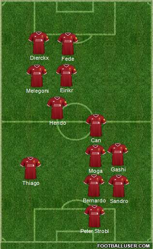 Liverpool Formation 2018