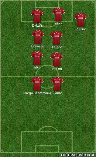 Liverpool Formation 2018