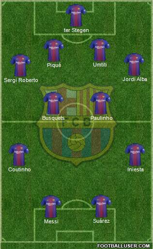 F.C. Barcelona Formation 2018