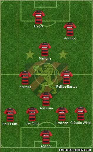 Sport C Recife football formation