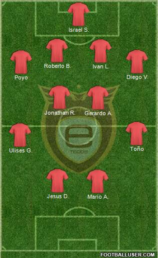 Club Académicos de Guadalajara Formation 2018