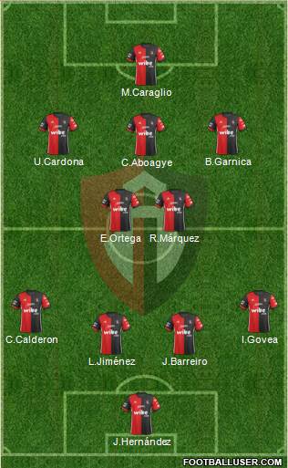 Club Deportivo Atlas Formation 2018