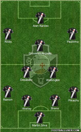 CR Vasco da Gama Formation 2018