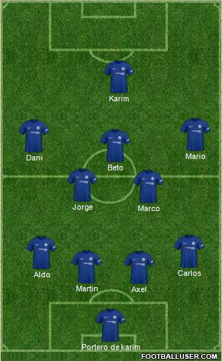 Chelsea Formation 2018