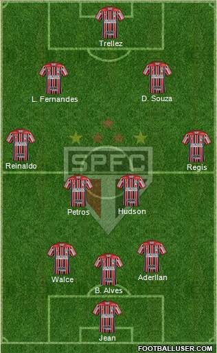 São Paulo FC Formation 2018