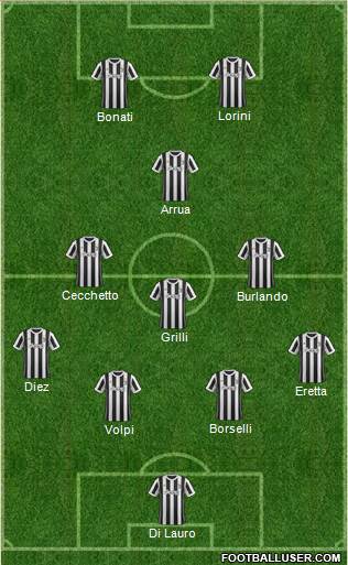 Football Manager Team Formation 2018